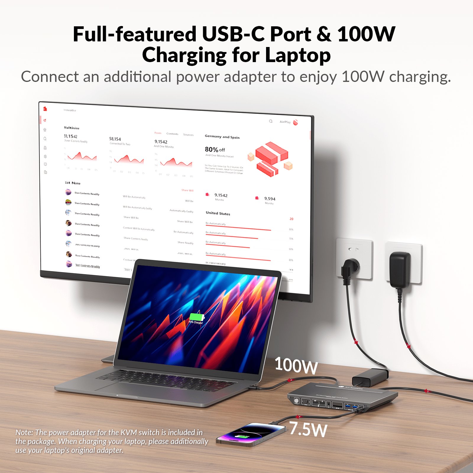 USB C KVM Switch Docking Station for 2 PCs & 2 Monitors, for Home