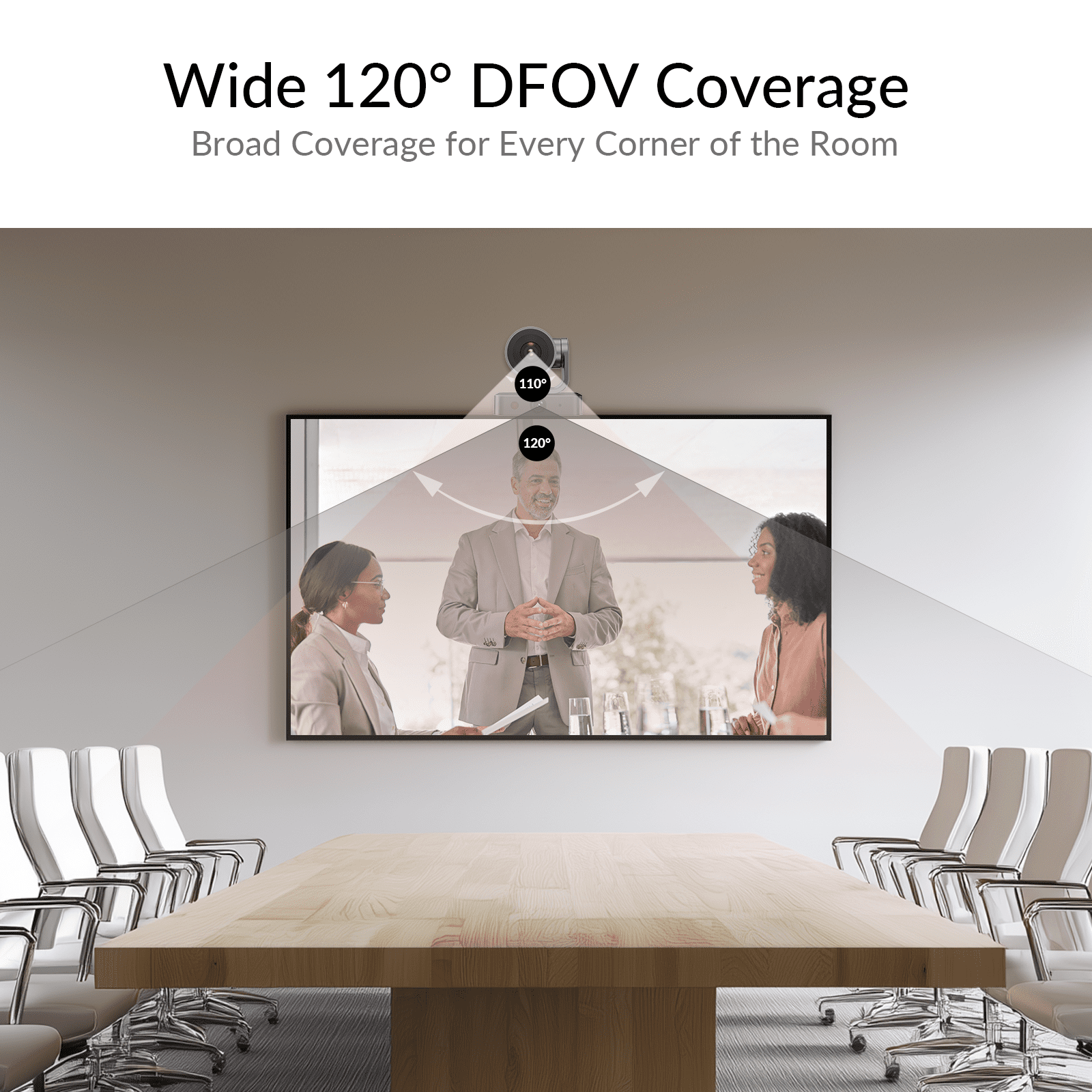 4K PTZ Camera with Auto Tracking & Framing for Video Conference