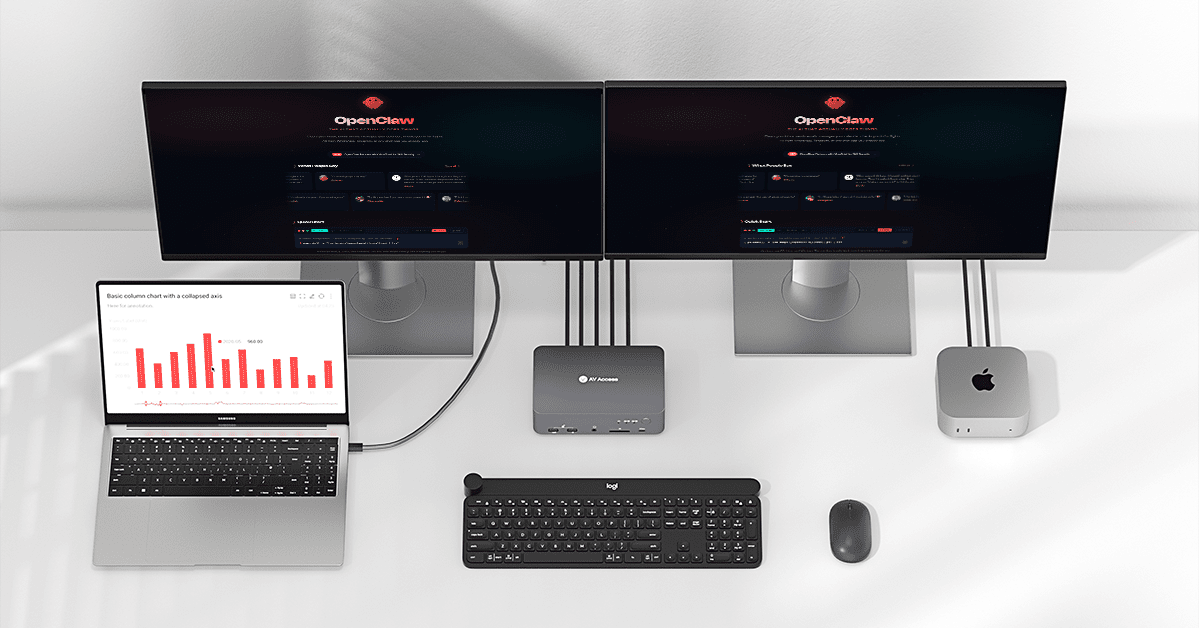 How to Share Two Monitors Between a MacBook and Mac mini or Mac