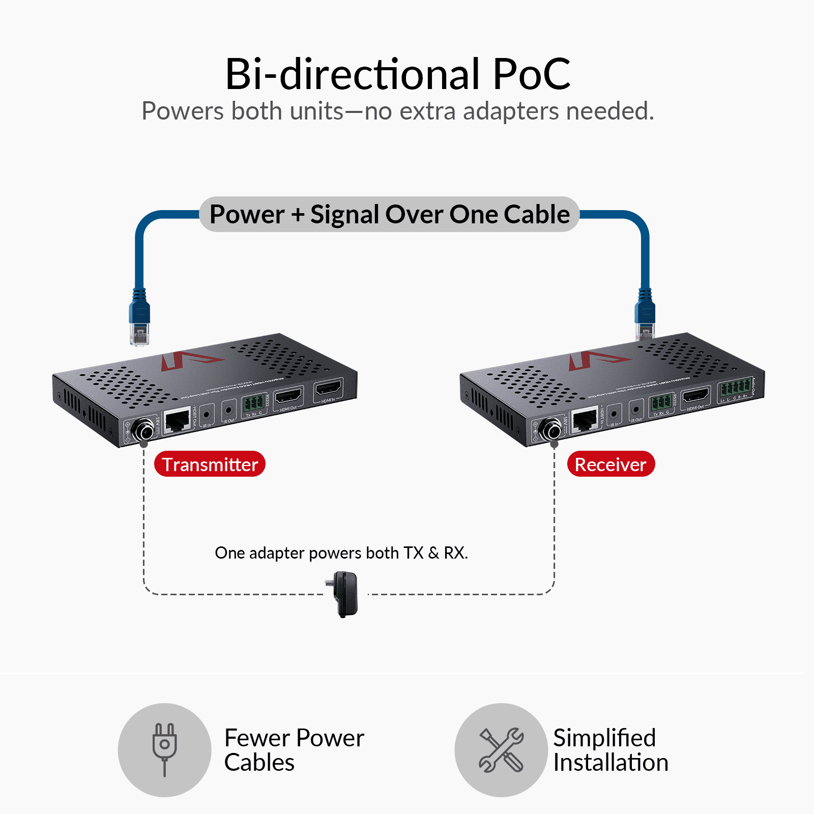 4K@60Hz HDBaseT Extender with HDMI Loop Out, 70m/230ft Over Cat 6A