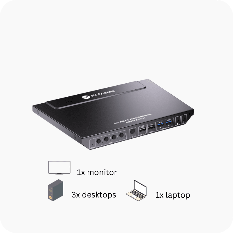 USB C KVM Switch 3-Port with HDMI for Dual Monitor