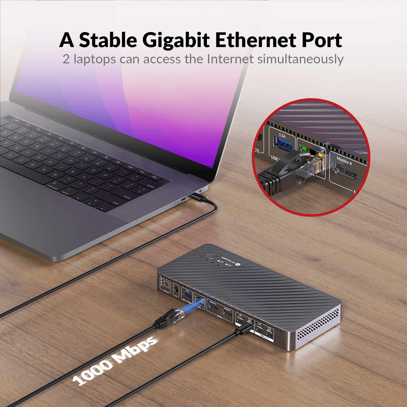 USB C KVM Switch Docking Station for 2 Laptops & Dual Monitor, 11