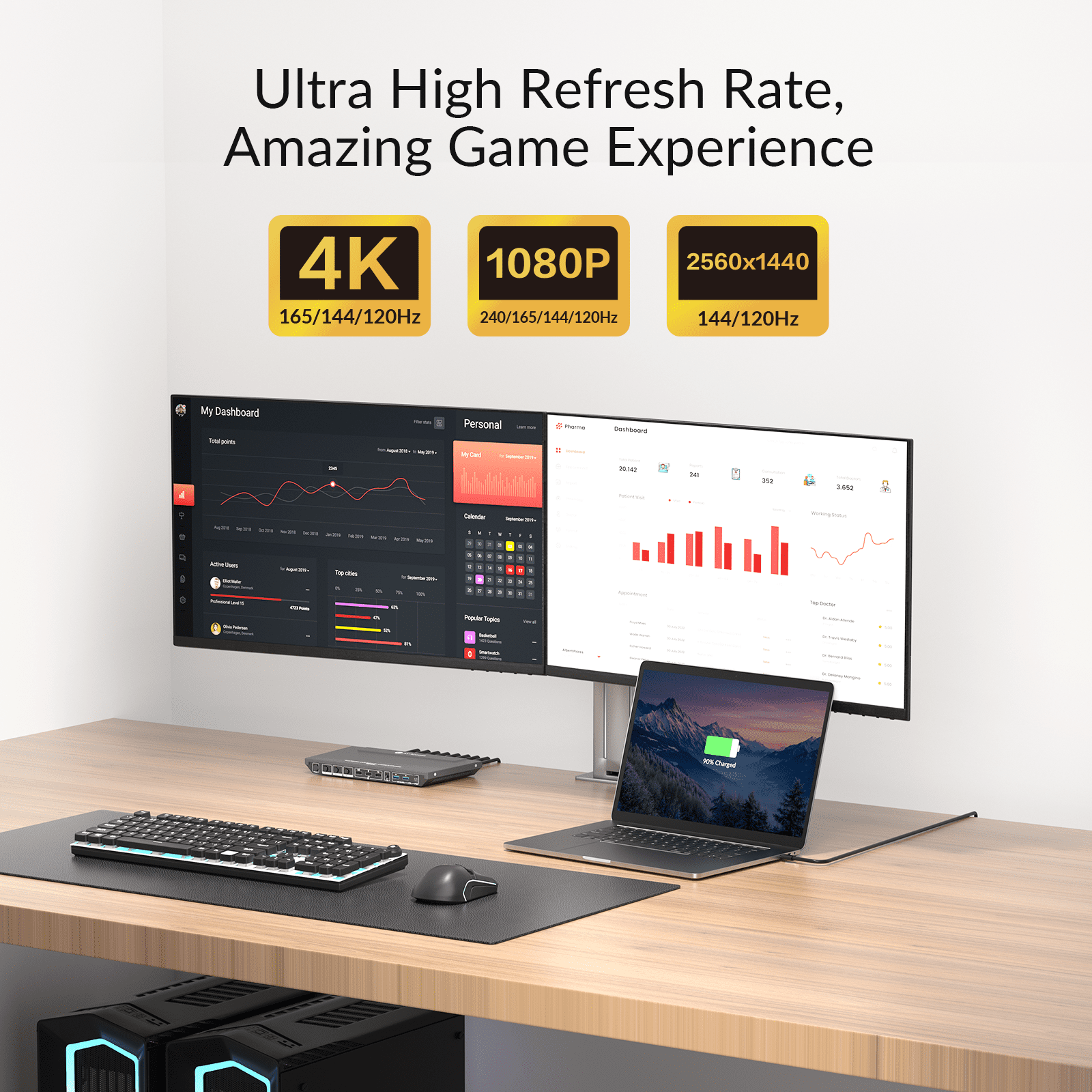 KD-E30 KVM Docking Station for Laptop & 2 Desktops, Dual 4K