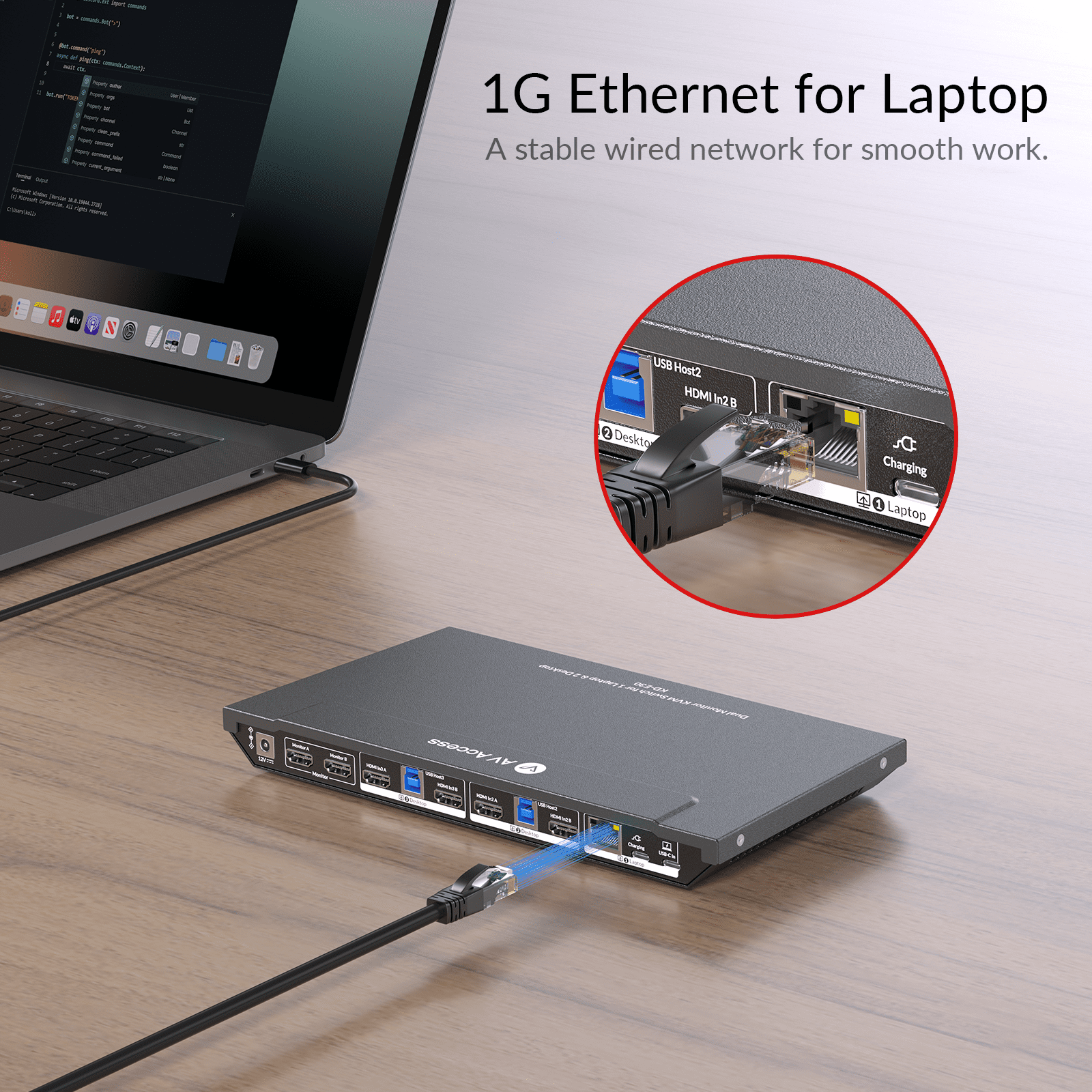 KD-E30 KVM Docking Station for Laptop & 2 Desktops, Dual 4K