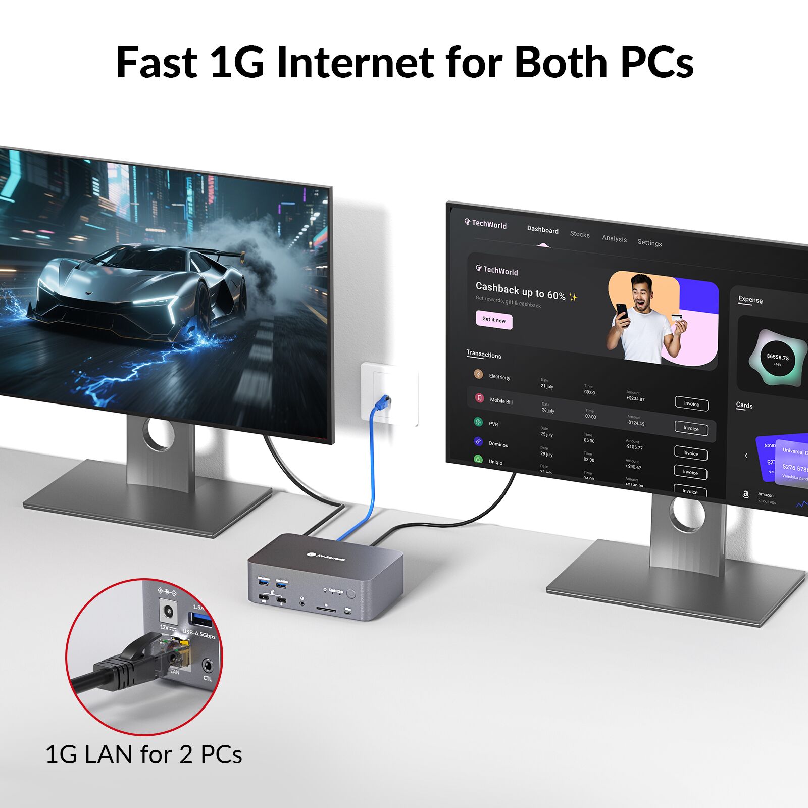 iDock D23i 8K DisplayPort/HDMI KVM Switch Docking Station for 2