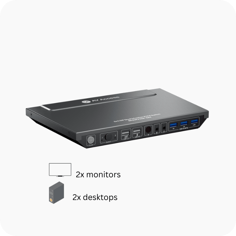 AV Access iDock C20 KVMスイッチドッキングステーション USB-C KVM Switch Docking Station for 2 Laptops & 2 Monitors