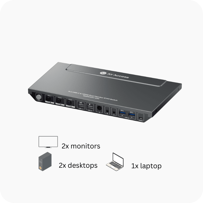 USB-C KVM Switch 3-Port with HDMI for Dual Monitor