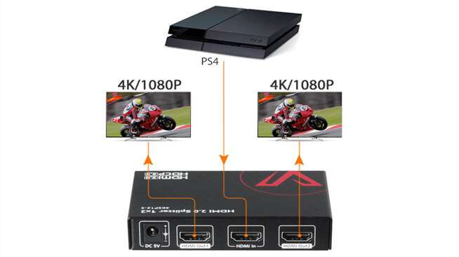 AV Access_4KSP12-S 1x2 4K HDMI Splitter_4K-to-1080P Downscaler