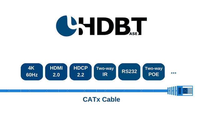 HDBaseT extender