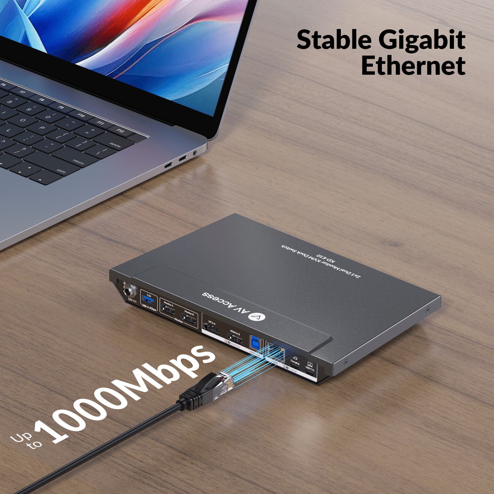 USB C KVM Switch Docking Station for 2 PCs & 2 Monitors, for Home
