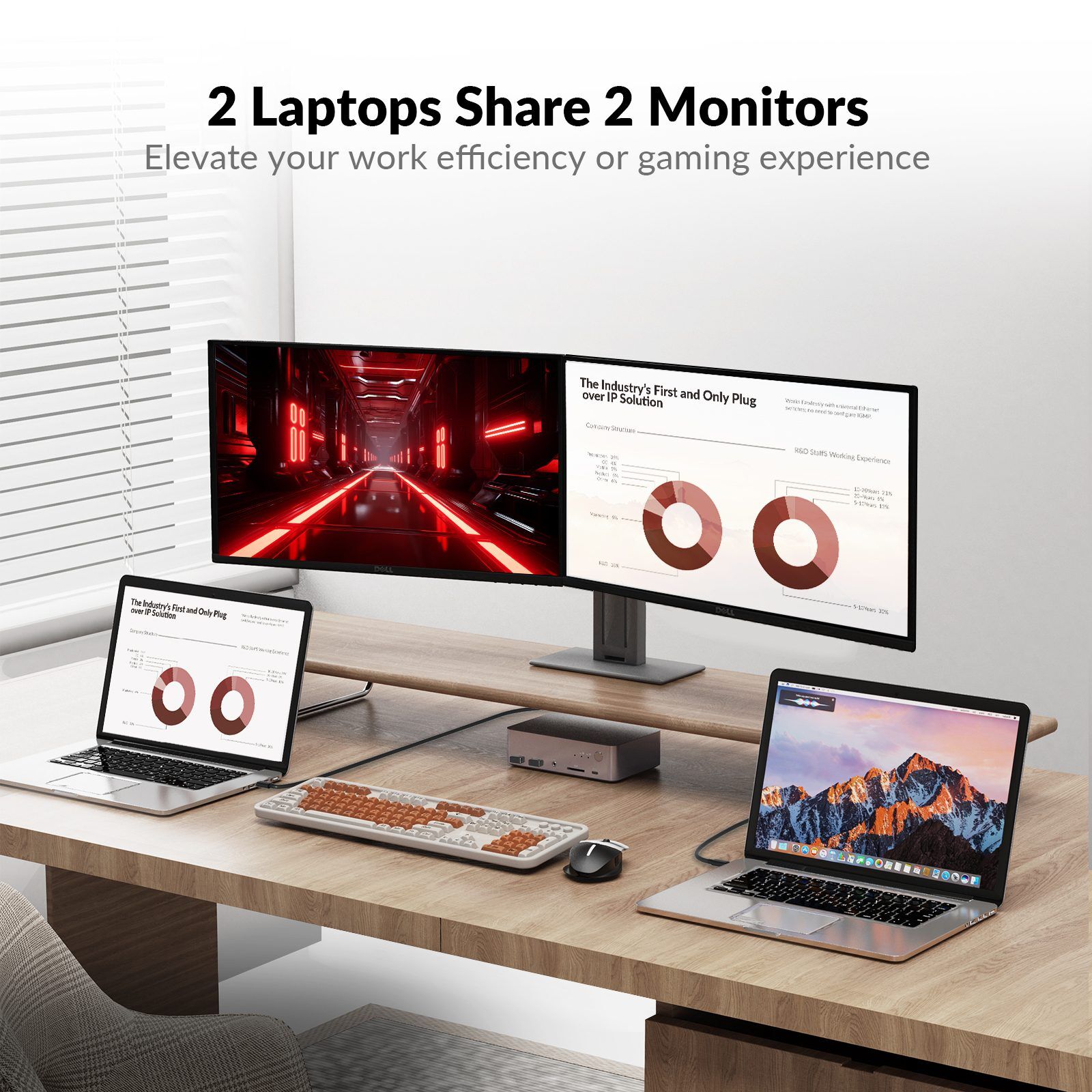 iDock C20 USB-C KVMスイッチドッキングステーション ノート2台 USB-C KVM Switch Docking Station for 2 Laptops & 2 Monitors