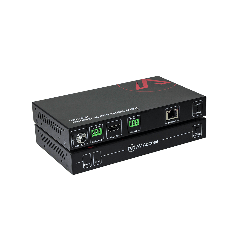 Best 1080P AV over IP Decoder w/ Video Wall & Visual Control