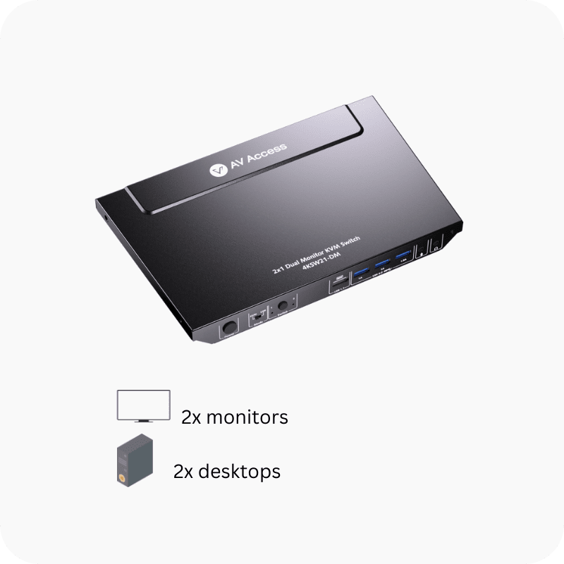 USB C KVM Switch 3-Port with HDMI for Dual Monitor