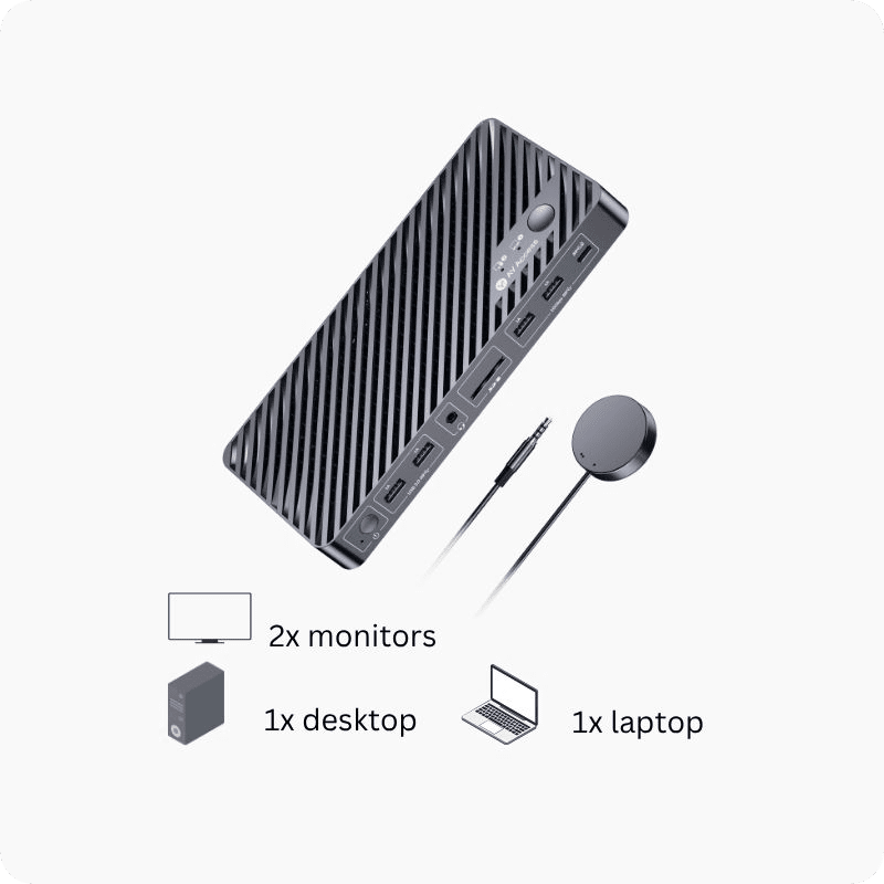 USB C KVM Switch 3-Port with HDMI for Dual Monitor
