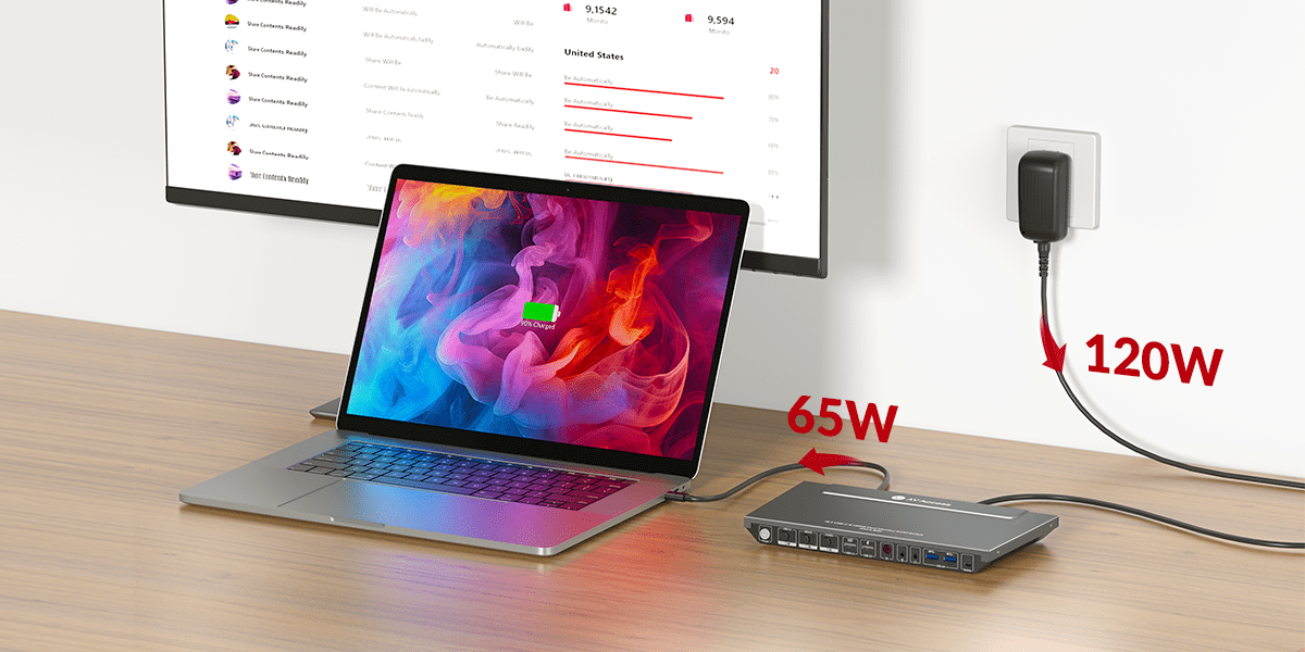 USB C KVM Switch 3-Port with HDMI for Dual Monitor