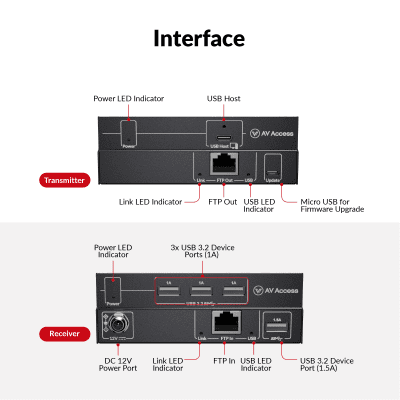 WHAT WE WANT WWW_EXTENSIONSIDEBAR 2本セット WWW_EXTENSIONSIDEBAR – WHAT WE WANT