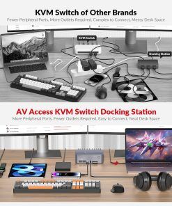 KVM Switch Docking Station for USB C Laptop & Desktop