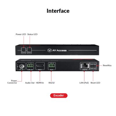 Advanced Visualizer 4.0 ドキュメントセット Advanced Visualizer 4.0 ドキュメントセット - メルカリ