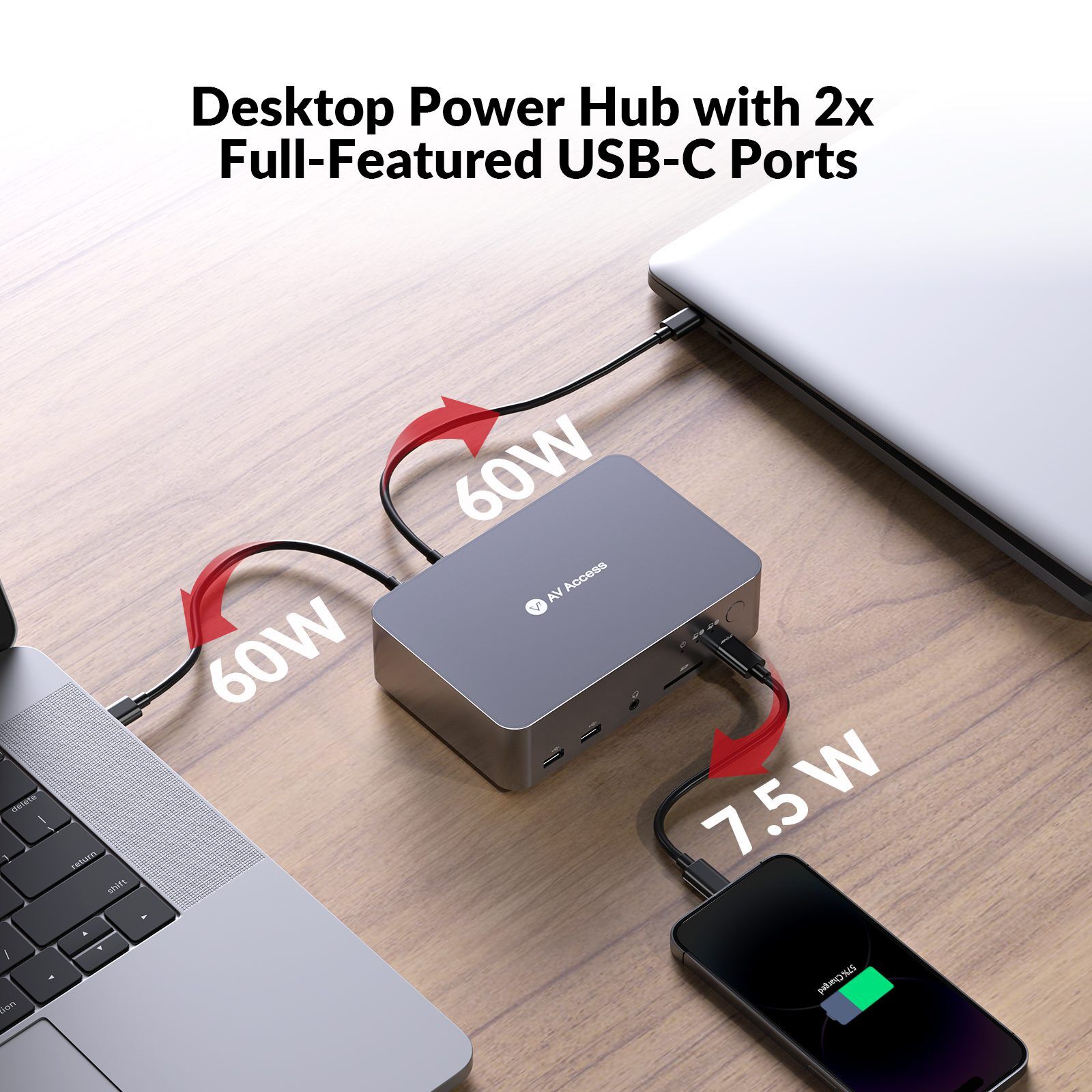 iDock C20 USB-C KVMスイッチドッキングステーション ノート2台 USB-C KVM Switch Docking Station for 2 Laptops & 2 Monitors