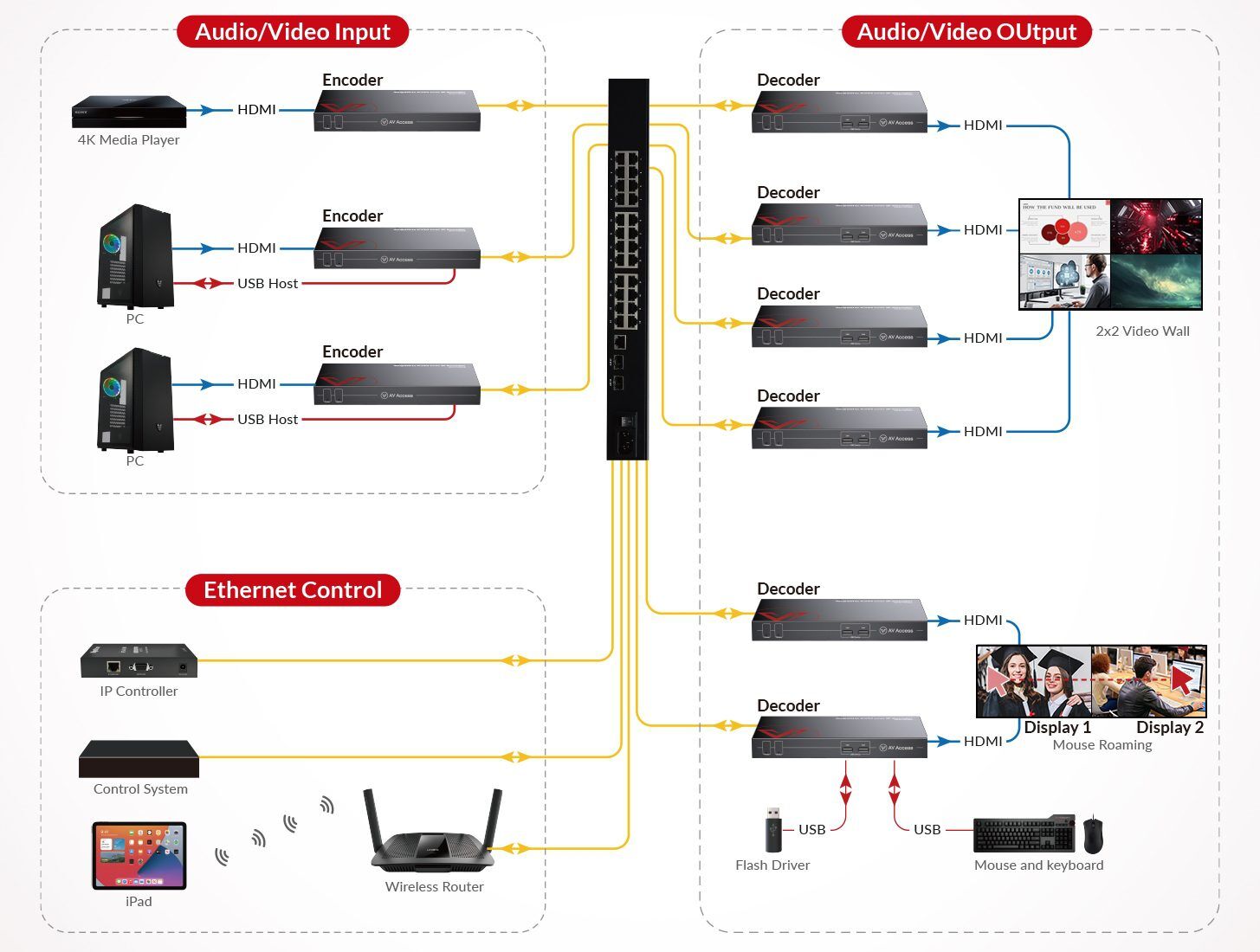 詳解TCP/IP v.2 51HEW54FSEL._AC_SY200_QL15_.jpg