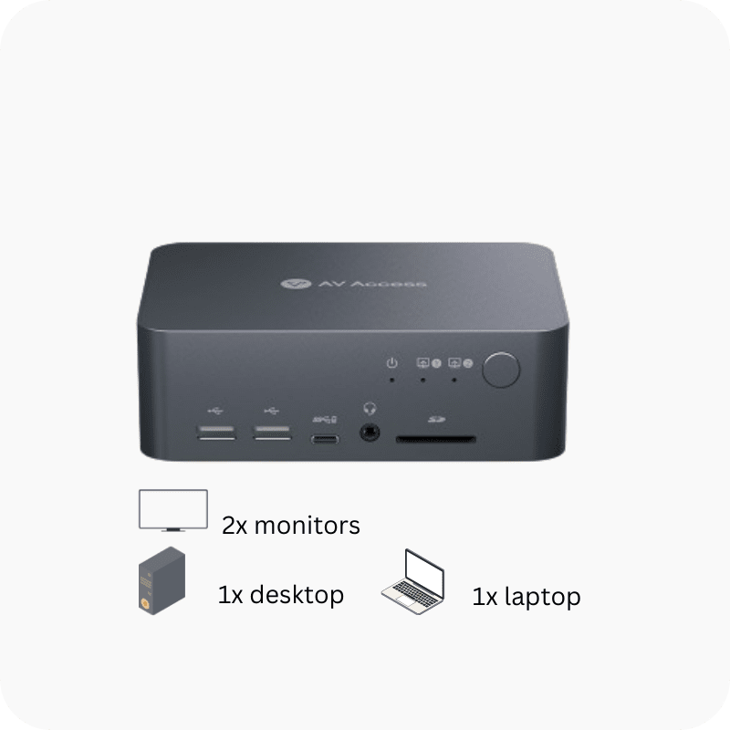 iDock C20 USB-C KVMスイッチドッキングステーション ノート2台 USB-C KVM Switch Docking Station for 2 Laptops & 2 Monitors