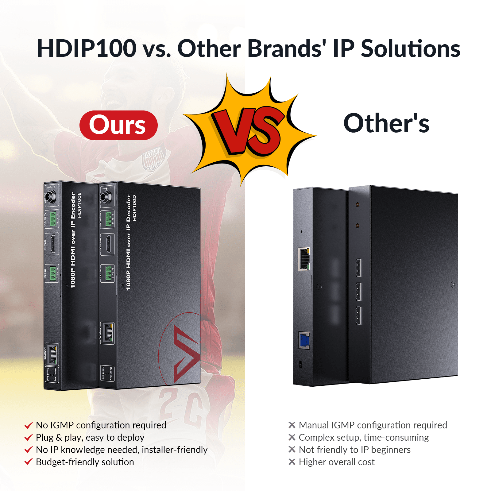 Best 1080P AV over IP Decoder w/ Video Wall & Visual Control