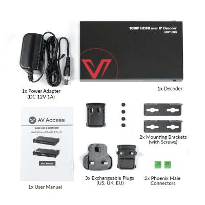 Best 1080P AV over IP Decoder w/ Video Wall & Visual Control