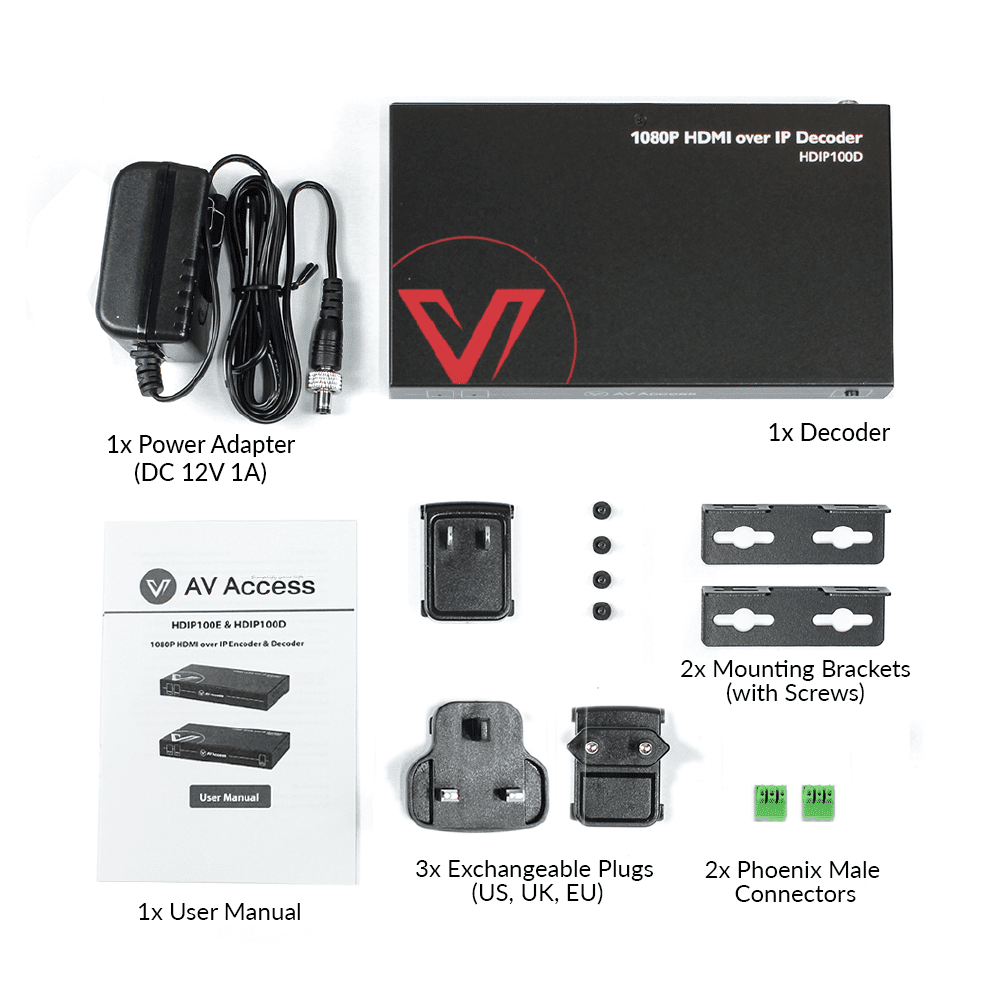 Best 1080P AV over IP Decoder w/ Video Wall & Visual Control