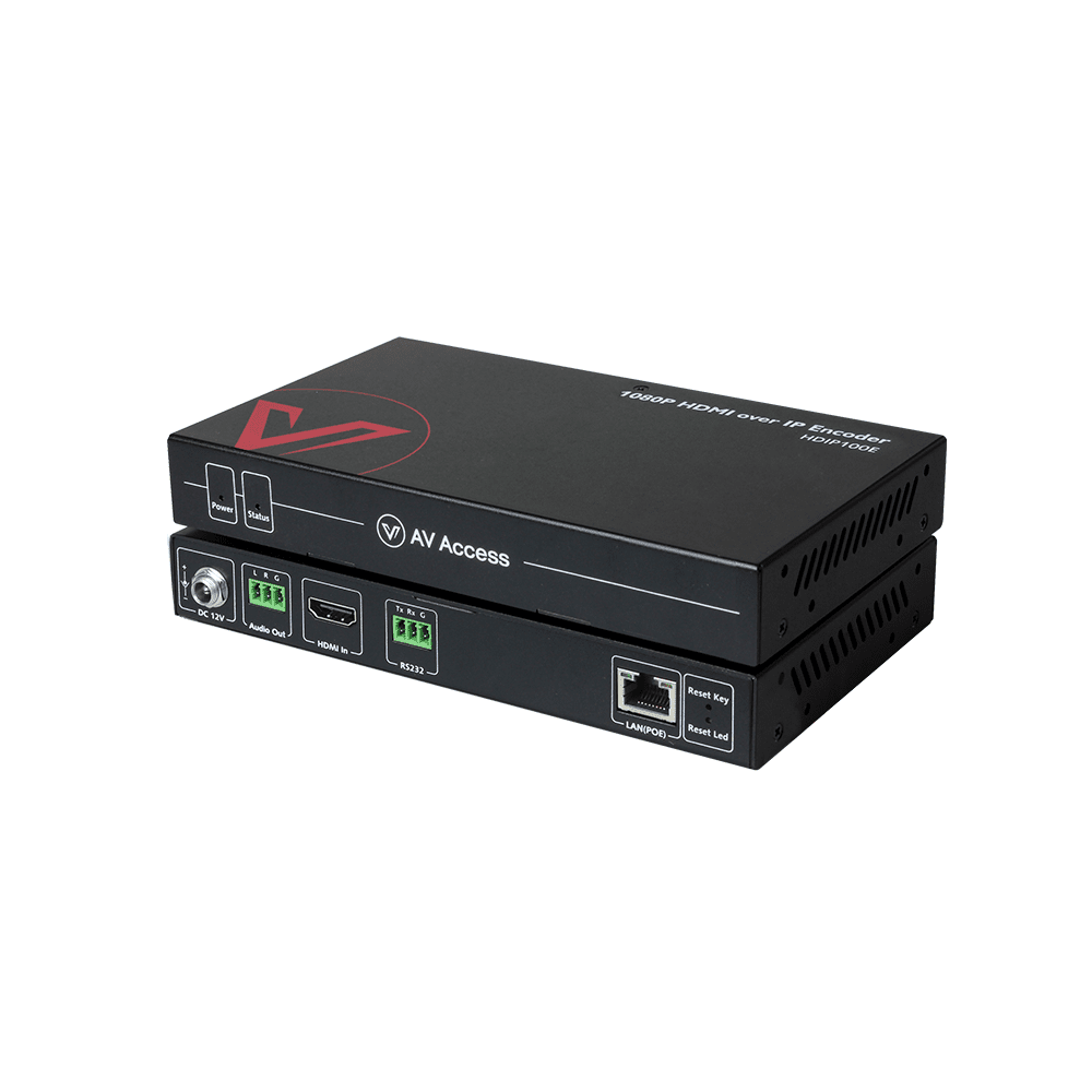 Best 1080P AV over IP Encoder w/ Video Wall & Visual Control