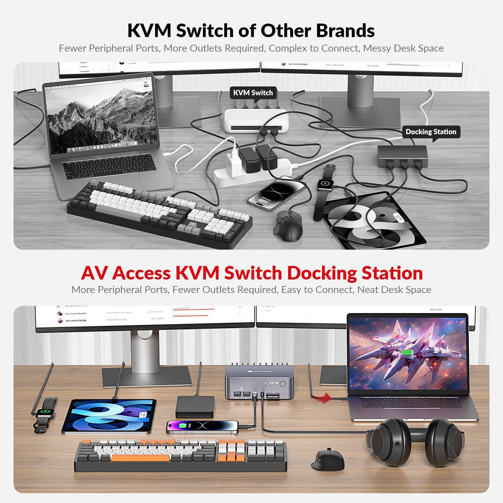 KVM Switch Docking Station for USB C Laptop & Desktop