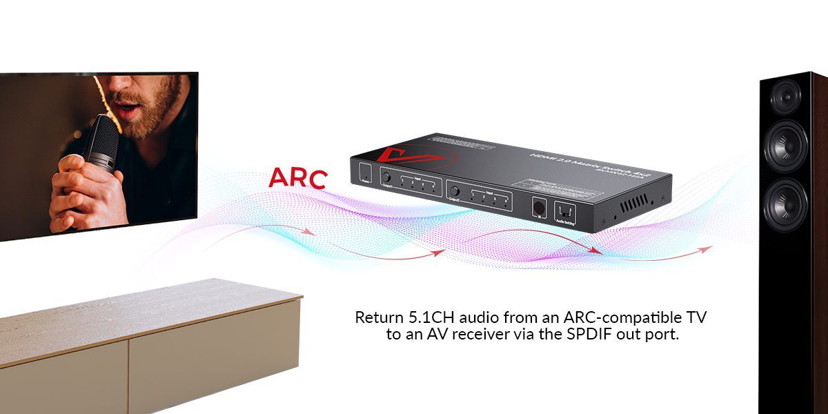 4x2 4K HDMI Matrix Switch w/ Scaler, ARC & Audio Extraction
