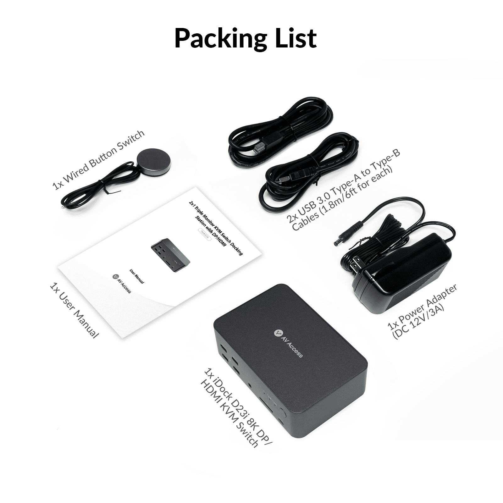 iDock D23i 8K DisplayPort/HDMI KVM Switch Docking Station for 2