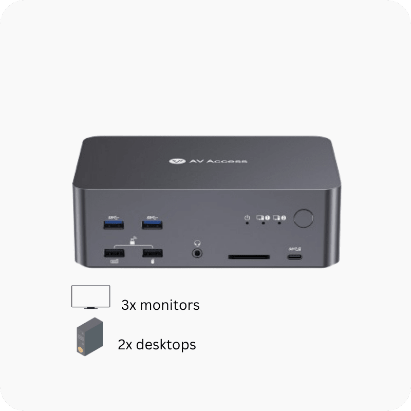 Best 8K DP KVM Switch Docking Station for 2 PCs & 3 Monitors