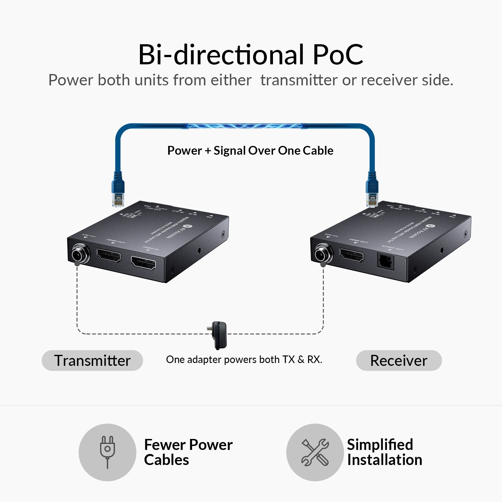 4K@60Hz HDMI Extender with Loop Out, 70m/230ft Over Cat 6/6A/7