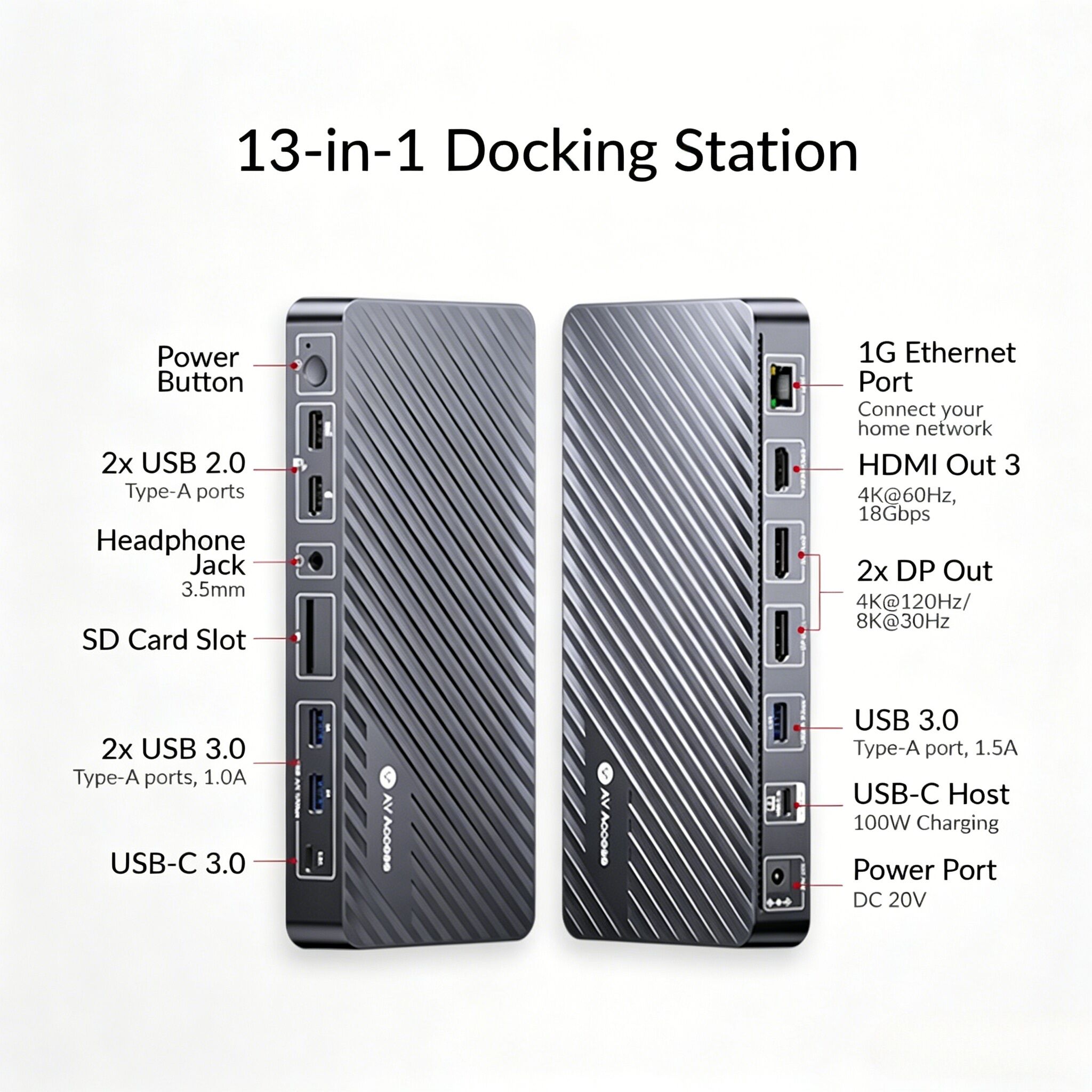 KD-S03 Docking Station for 3 Monitors, 8K@30Hz Single Display