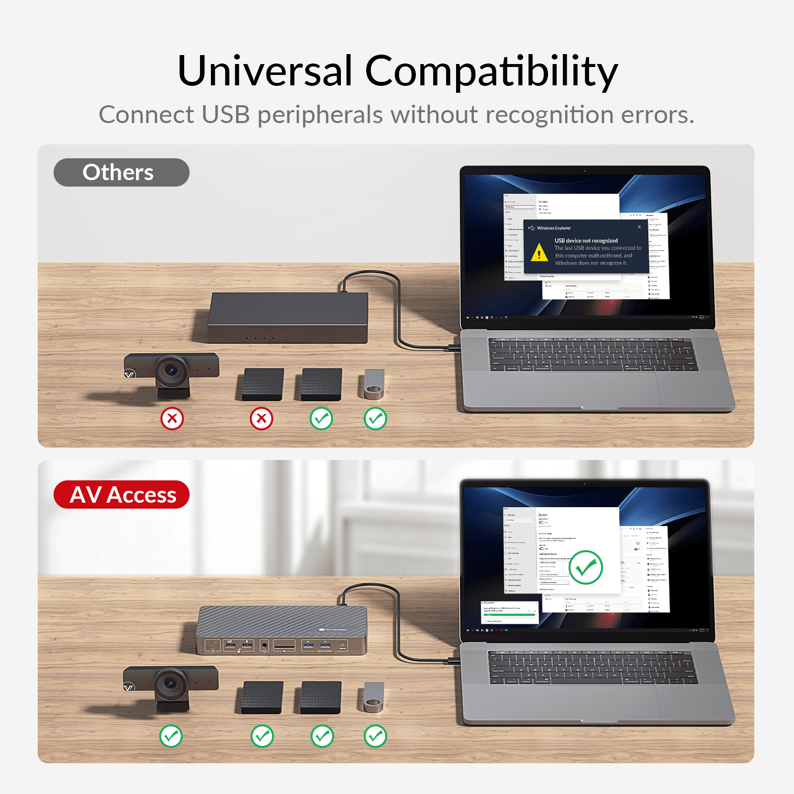 KD-S03 Docking Station for 3 Monitors, 8K@30Hz Single Display