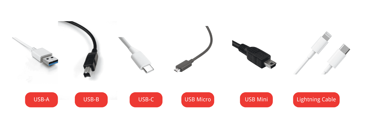USB Ports: The Unsung Heroes of Everyday Tech