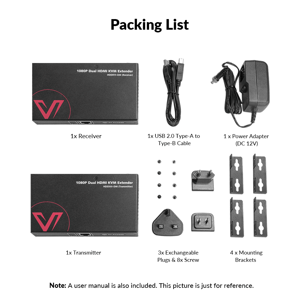 Dual Monitor KVM Extender via CAT, 1080P HDMI & USB
