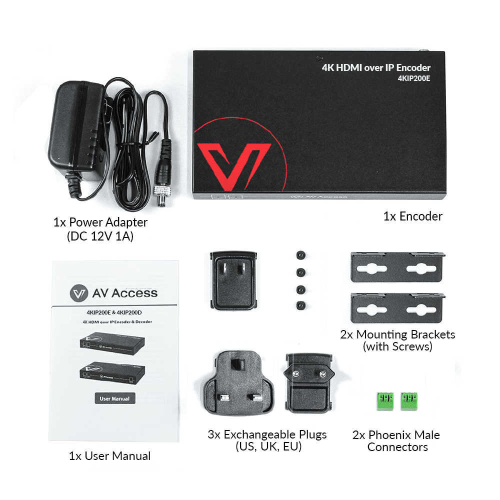 Best 4K AV over IP Encoder w/ Video Wall & Visual Control