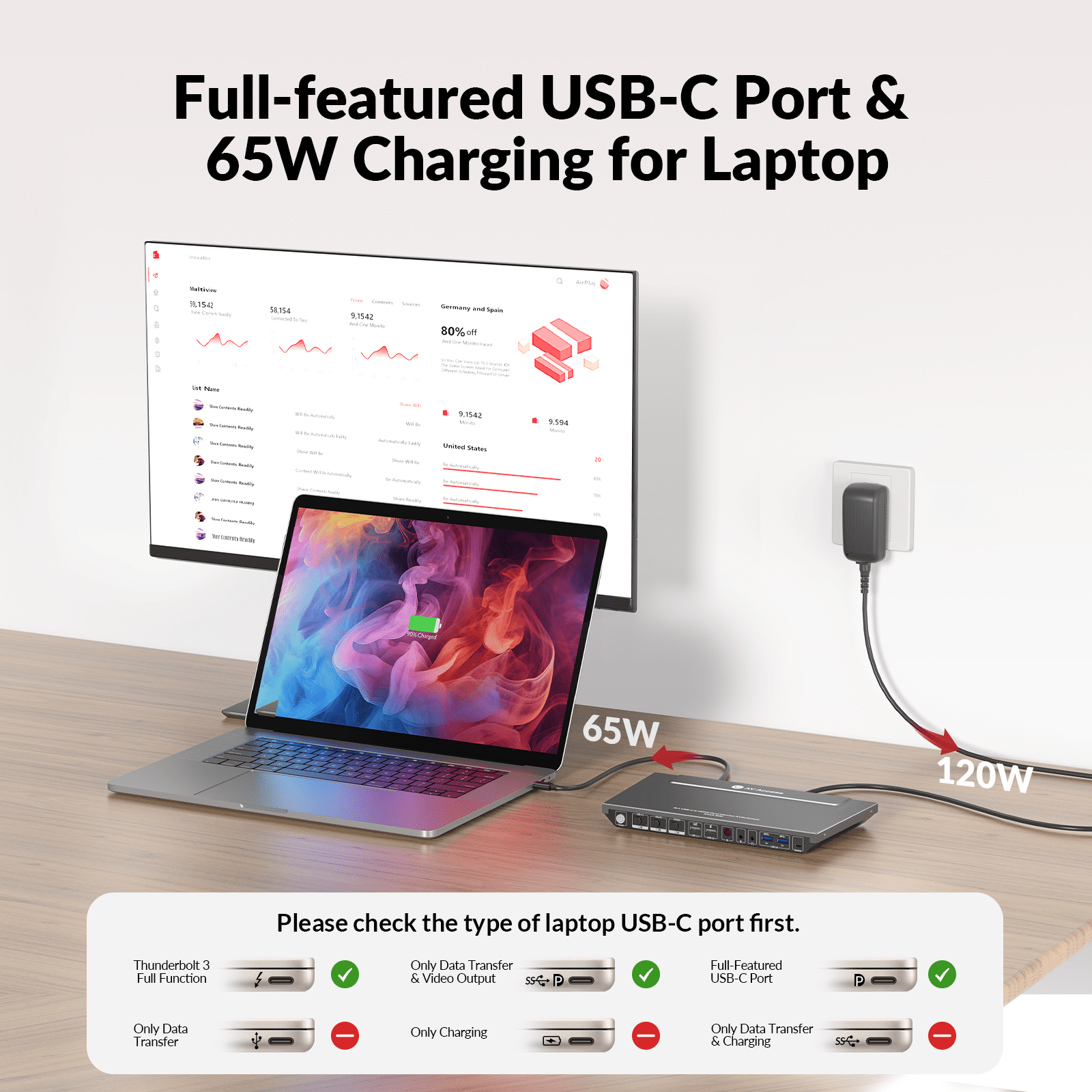 USB-C KVM Switch 3-Port with HDMI for Dual Monitor USB-C KVM Switch 3-Port with HDMI for Dual Monitor